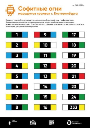 � ������������� ������� ����������� �������� �������� ���� �������� ���