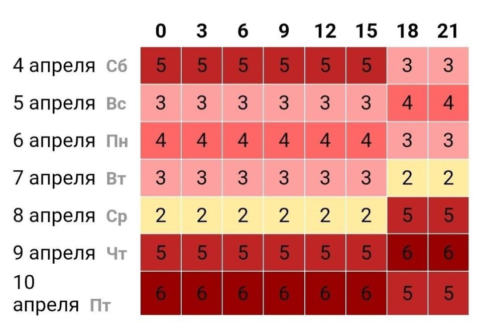 �� ����������� ��������� ��������� ����