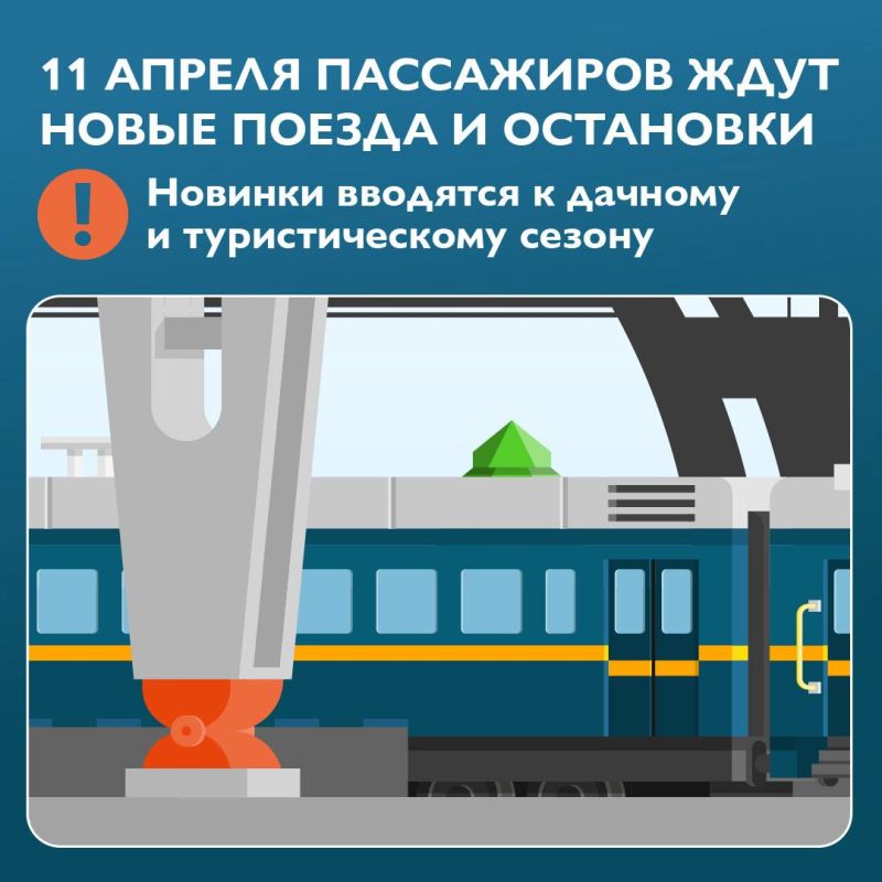 �������������� ����������� ������ �� ������ ������ ������� �� �������� � ������������ �������