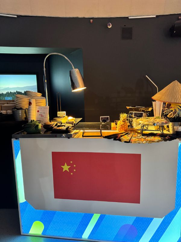 ���������� �����������: ��� ������� ������� ���������� ���� ���������������� �����