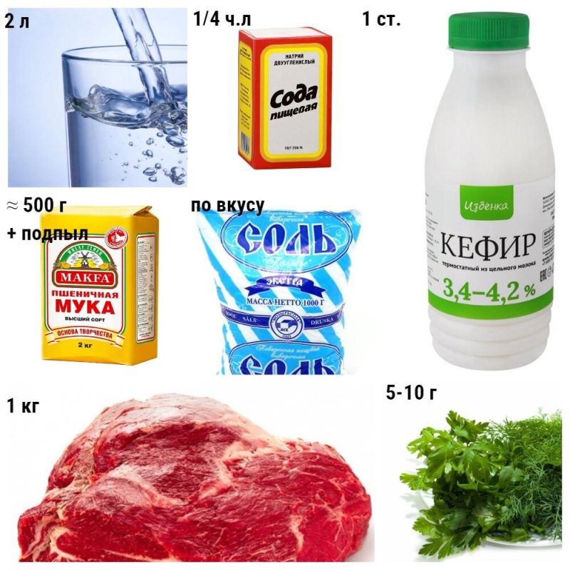 ������: ������� ������������� ����������� ����������