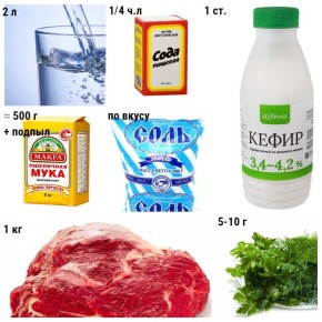 ������: ������� ������������� ����������� ����������