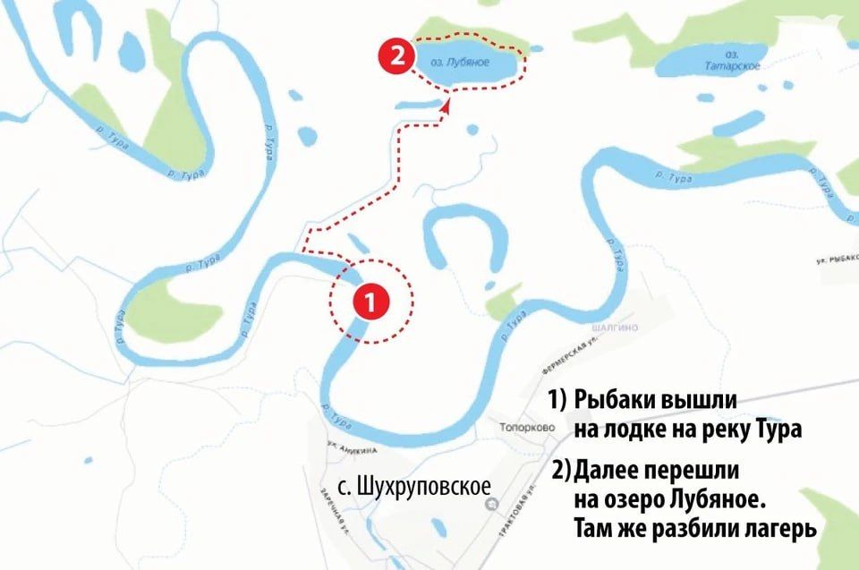 ����������� ������������ ���� ������� � ������������ ������� � ������� ����� ���������