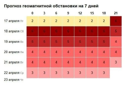 ������� ��������� ���� ������� ������� ���� ��� �������