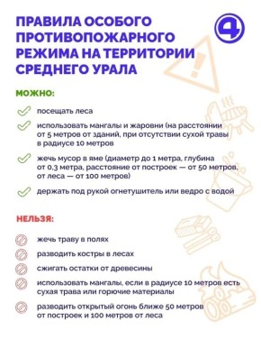 ������� ��� ��������: � 25 ������ � ������������ ������� �������� ������ ��������������� �����