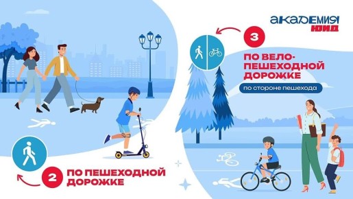 ������� ��� ���� ���������� ��������� ��������: ��� ����� ������������� �� ���������� � ���