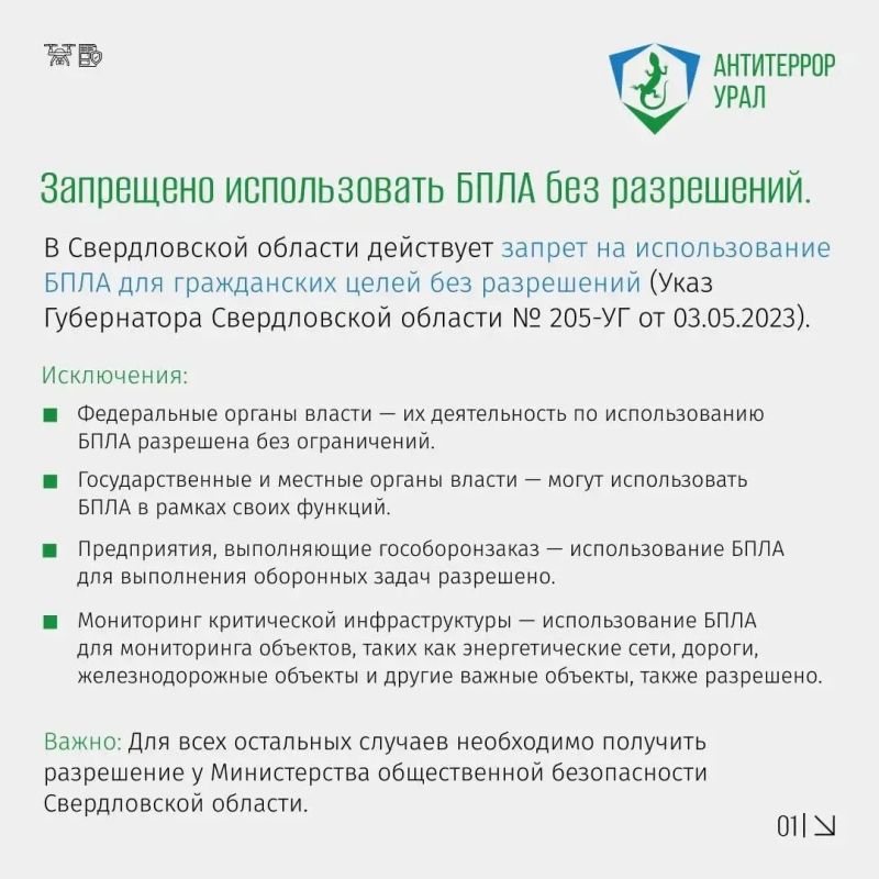 ������ ������� ������ � ����������� ��������� ����� ���������� ����������� � ������������ �������