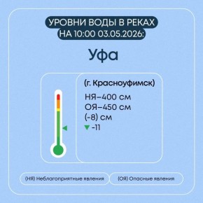 � ������������ ������� ������������ ������� ��������� ���������
