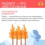 Сезон сухой травы, пуха и «шалостей» с огнём — время, когда чаще всего происходят поджоги