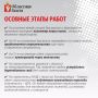 Названы сроки полного запуска движения по обновленному участку ЕКАД