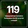 У 43 человек подозревают энцефалит, ещё у 76 — боррелиоз
