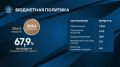 «Медицина – это не только здания, технологии, лекарства, это, прежде всего, квалифицированный медперсонал, в чьих руках жизни и здоровье людей», – подчеркнул Денис Паслер, говоря о кадровом обеспечении отрасли