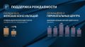 Для поддержки рождаемости за 2025 год в Свердловской области