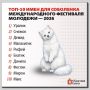 Уральцы придумали сотни имен для соболёнка-символа Международного фестиваля молодёжи