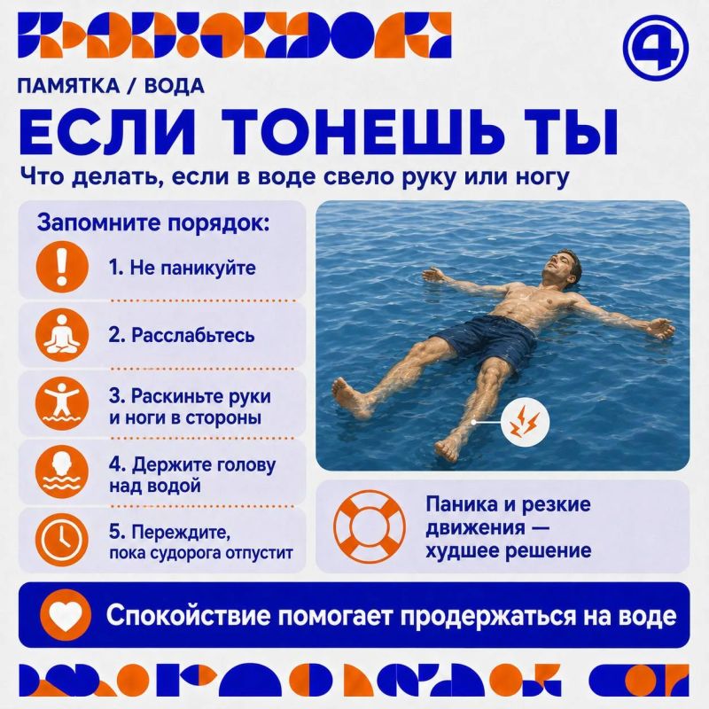 Дети тонут на Урале: почему обычное «поплавай, а я отдохну» больше не работает Дети тонут на Урале: почему обычное «поплавай, а я отдохну» больше не работает