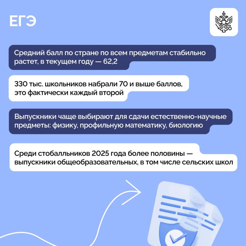 Владимир Путин провел совещание с членами Правительства Владимир Путин провел совещание с членами Правительства