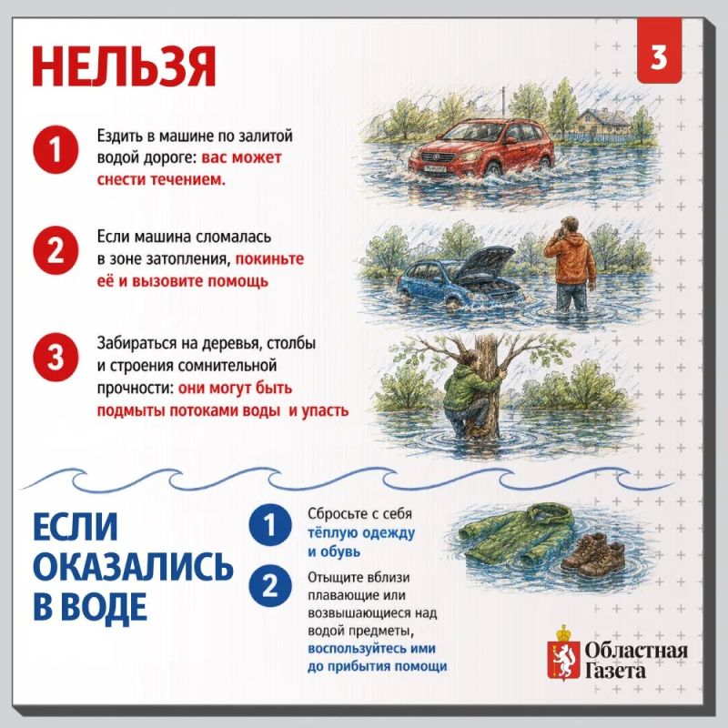 В Свердловской области из-за дождевого паводка подтопленными остаются территории в 20 муниципалитетах В Свердловской области из-за дождевого паводка подтопленными остаются территории в 20 муниципалитетах