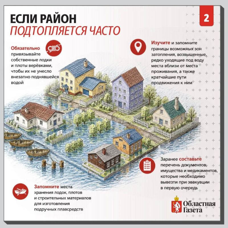 В Свердловской области из-за дождевого паводка подтопленными остаются территории в 20 муниципалитетах В Свердловской области из-за дождевого паводка подтопленными остаются территории в 20 муниципалитетах