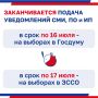 Скоро заканчивается срок подачи уведомлений о готовности размещать (СМИ) и изготавливать (типографии) агитационные материалы