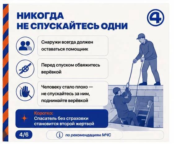 «Свеча в ведре спасёт жизнь»: в МЧС рассказали, как погреб превращается в ловушку «Свеча в ведре спасёт жизнь»: в МЧС рассказали, как погреб превращается в ловушку