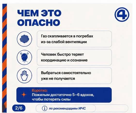 «Свеча в ведре спасёт жизнь»: в МЧС рассказали, как погреб превращается в ловушку «Свеча в ведре спасёт жизнь»: в МЧС рассказали, как погреб превращается в ловушку