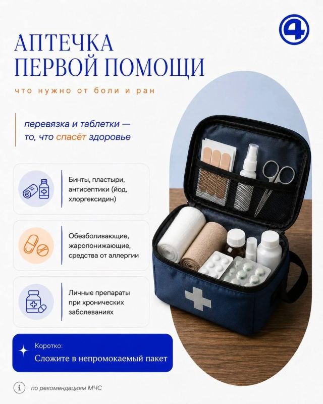Главное — быть готовым: собираем тревожный чемоданчик Главное — быть готовым: собираем тревожный чемоданчик