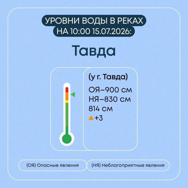 Паводковая ситуация на Среднем Урале остается под круглосуточным контролем Паводковая ситуация на Среднем Урале остается под круглосуточным контролем