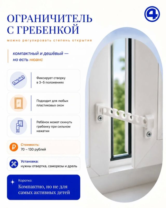 Окна открыты, а ребенок в безопасности: разбираемся в вариантах ограничителей и замков Окна открыты, а ребенок в безопасности: разбираемся в вариантах ограничителей и замков