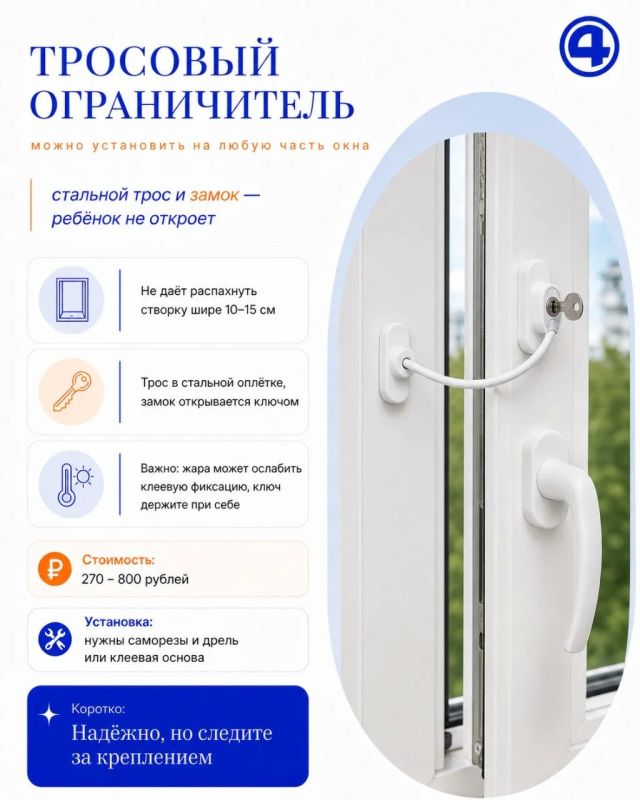 Окна открыты, а ребенок в безопасности: разбираемся в вариантах ограничителей и замков Окна открыты, а ребенок в безопасности: разбираемся в вариантах ограничителей и замков