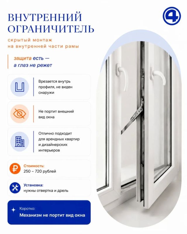 Окна открыты, а ребенок в безопасности: разбираемся в вариантах ограничителей и замков Окна открыты, а ребенок в безопасности: разбираемся в вариантах ограничителей и замков