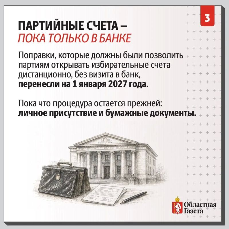 Что изменилось на выборах в 2026 году Что изменилось на выборах в 2026 году