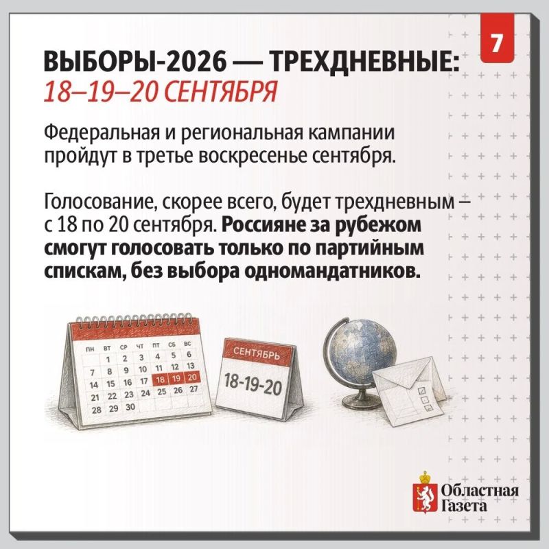 Что изменилось на выборах в 2026 году Что изменилось на выборах в 2026 году