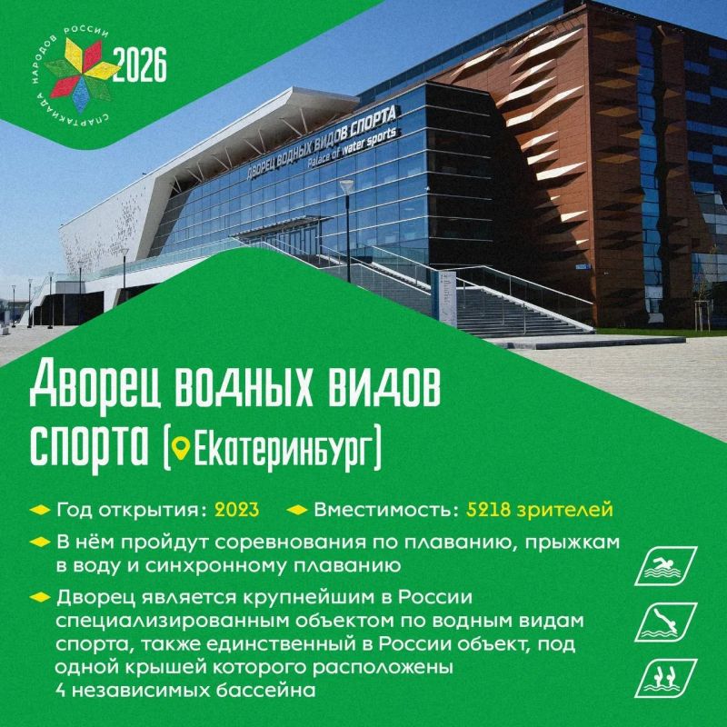 Спартакиада народов России – уже скоро Спартакиада народов России – уже скоро