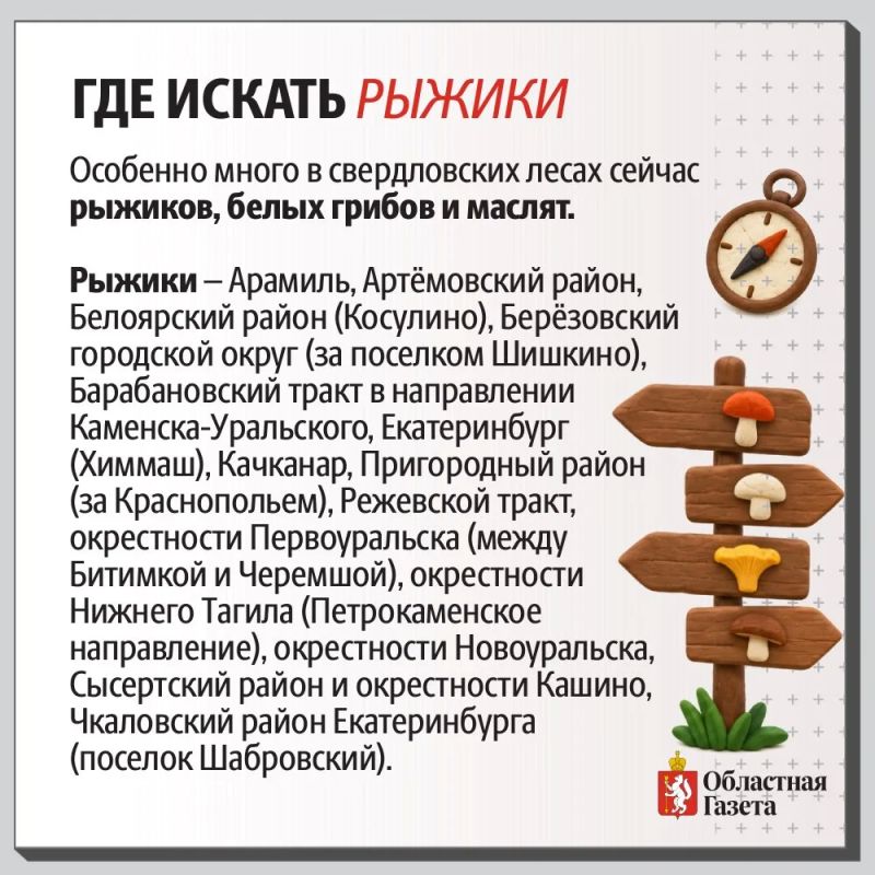Грибная карта Свердловской области Грибная карта Свердловской области