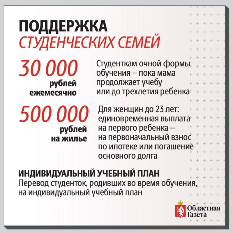 Маткапитал вырастет в несколько раз в Свердловской области Маткапитал вырастет в несколько раз в Свердловской области
