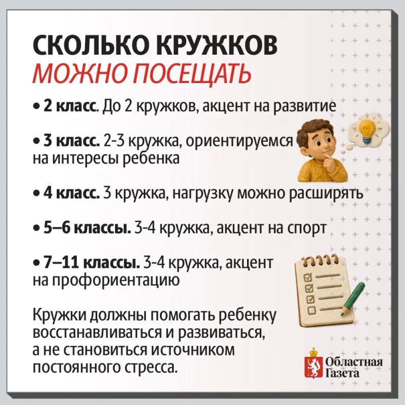 Как правильно выбрать кружки и секции для детей Как правильно выбрать кружки и секции для детей