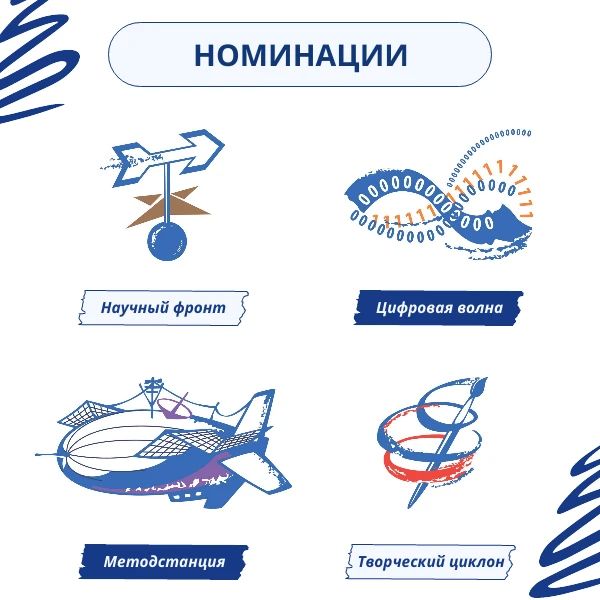 Стартовал всероссийский конкурс «Атмосфера» для студентов СПО, вузов и молодых преподавателей Стартовал всероссийский конкурс «Атмосфера» для студентов СПО, вузов и молодых преподавателей