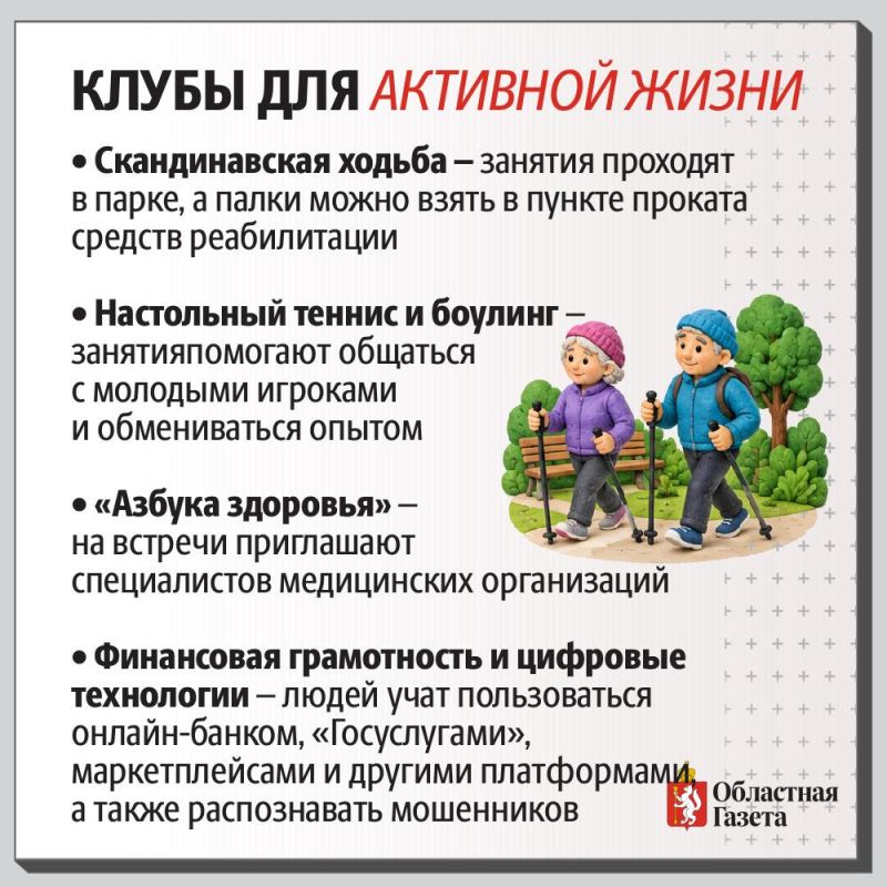 Возраст – время не для скуки: клубы по интересам набирают популярность у свердловских пенсионеров Возраст – время не для скуки: клубы по интересам набирают популярность у свердловских пенсионеров