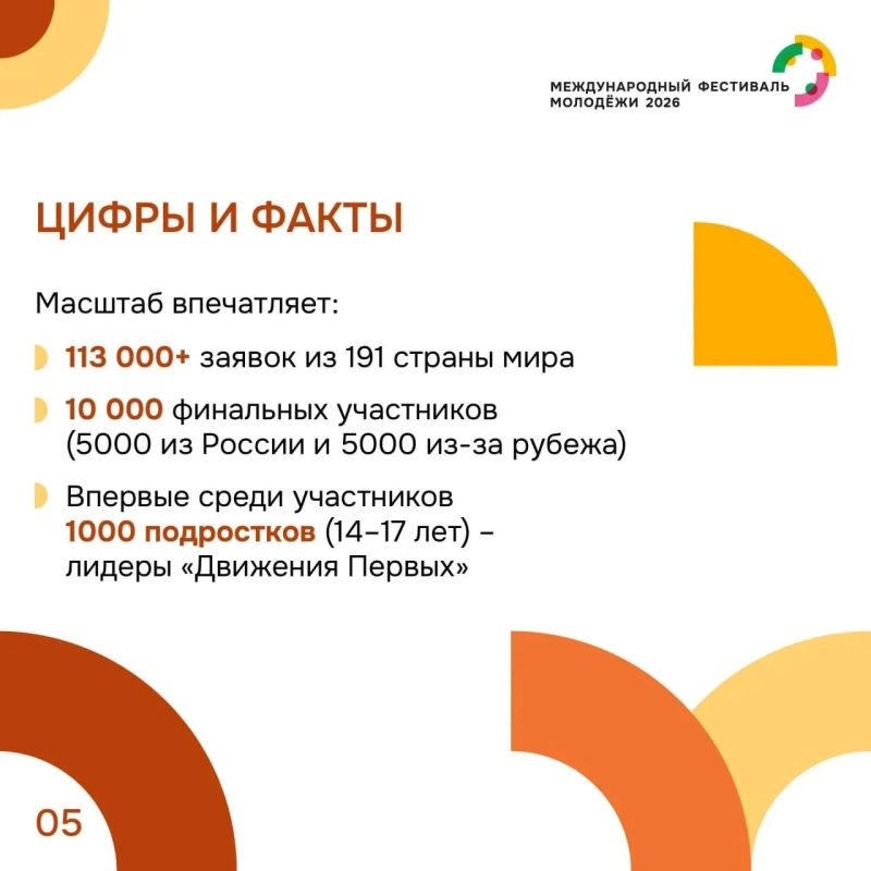 МФМ-2026: главное о масштабном событии мирового уровня МФМ-2026: главное о масштабном событии мирового уровня