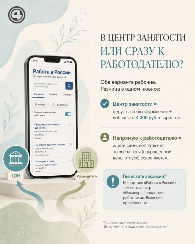 Нарушают права подростка на работе: куда жаловаться? Нарушают права подростка на работе: куда жаловаться?