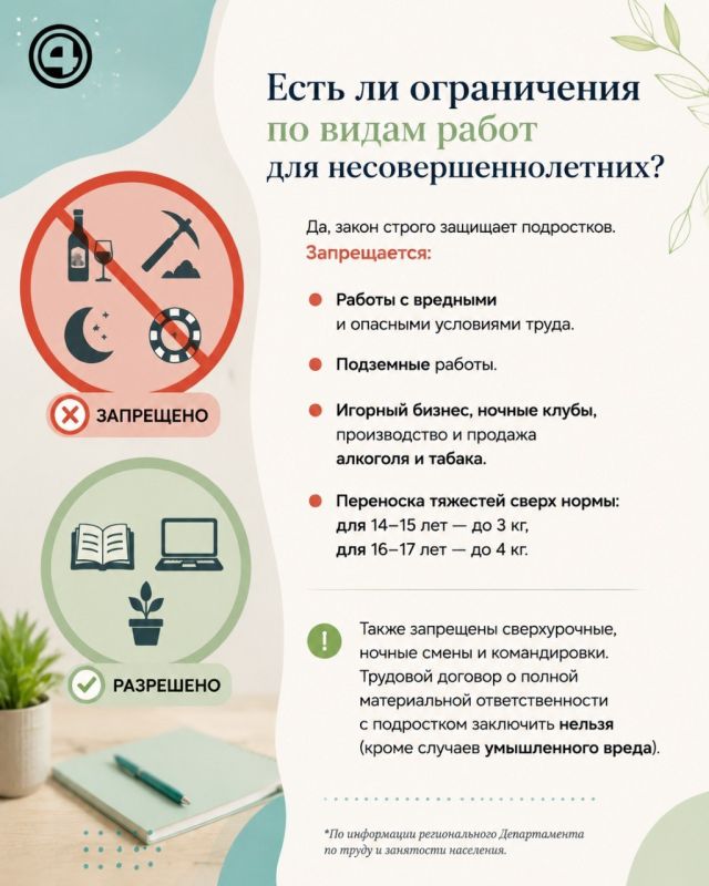 Нарушают права подростка на работе: куда жаловаться? Нарушают права подростка на работе: куда жаловаться?