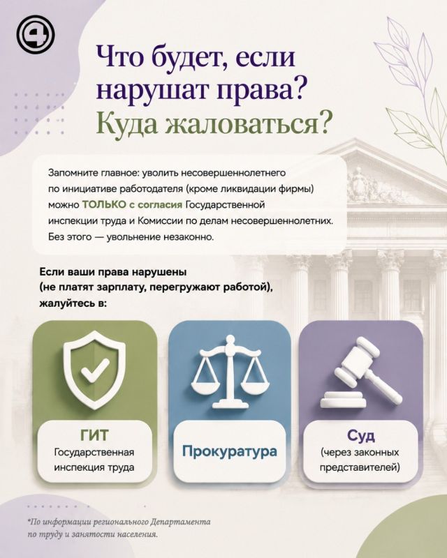 Нарушают права подростка на работе: куда жаловаться? Нарушают права подростка на работе: куда жаловаться?