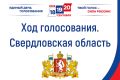 Ход голосования по федеральному округу