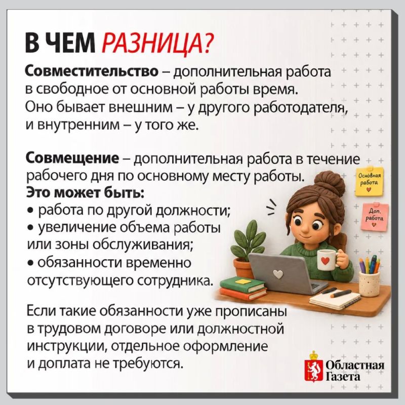 В чем разница между совместительством и совмещением? В чем разница между совместительством и совмещением?