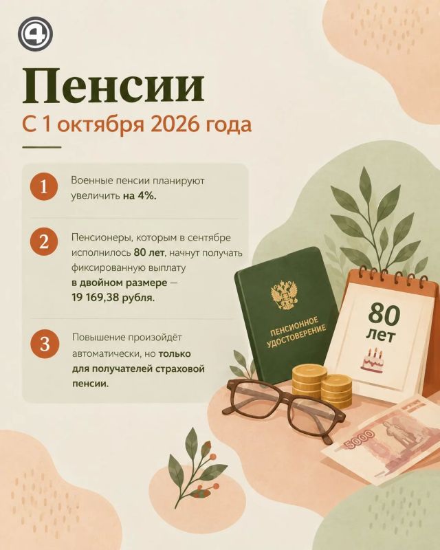 Что изменится в России с 1 октября? Собрали главное Что изменится в России с 1 октября? Собрали главное