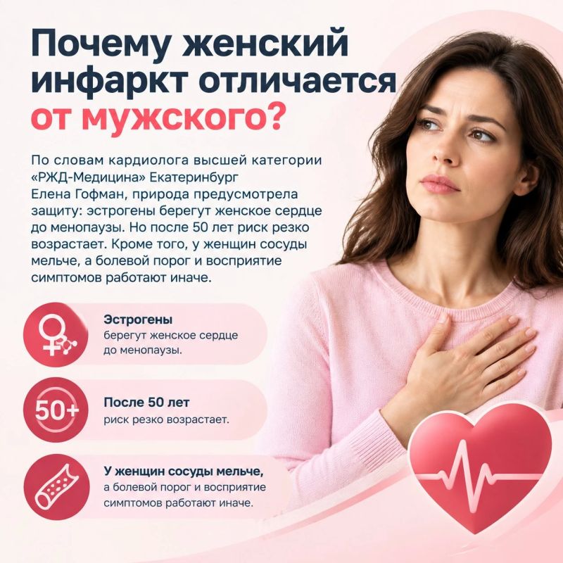 Сердечно-сосудистые заболевания остаются одной из главных причиной смертности женщин в России и в мире Сердечно-сосудистые заболевания остаются одной из главных причиной смертности женщин в России и в мире