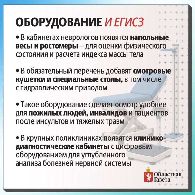 Неврологию переводят на новые стандарты работы Неврологию переводят на новые стандарты работы
