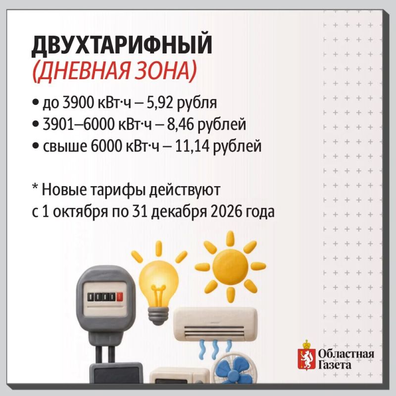 Электричество для СНТ подорожало – разбираемся в новых тарифах Электричество для СНТ подорожало – разбираемся в новых тарифах