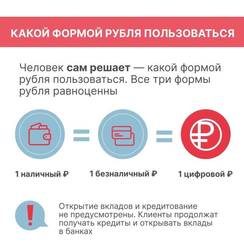 В России с 1 сентября запустили новый формат национальной валюты — цифровой рубль В России с 1 сентября запустили новый формат национальной валюты — цифровой рубль