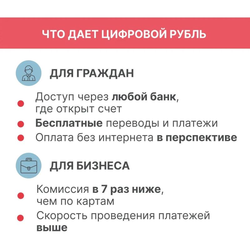 В России с 1 сентября запустили новый формат национальной валюты — цифровой рубль В России с 1 сентября запустили новый формат национальной валюты — цифровой рубль